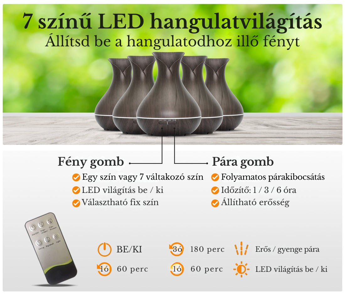 RelaxPont – Vitality Pro aromadiffúzor