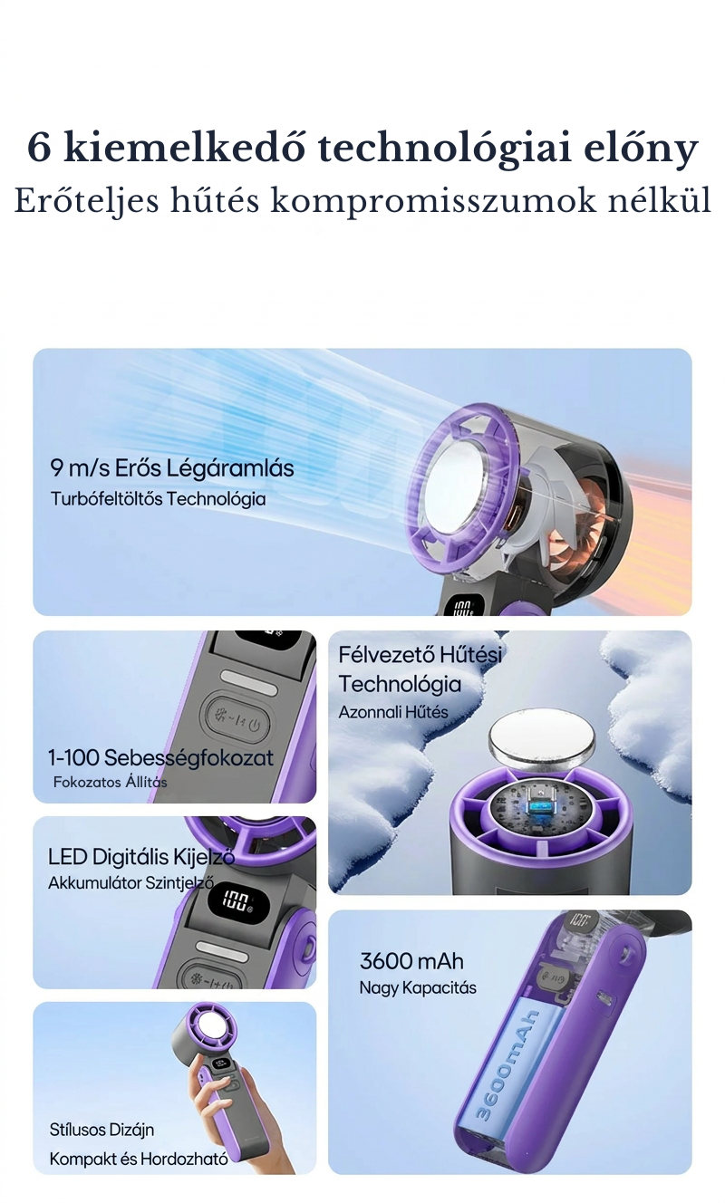 RelaxPont IceBreeze Mini Hűsítő Ventilátor