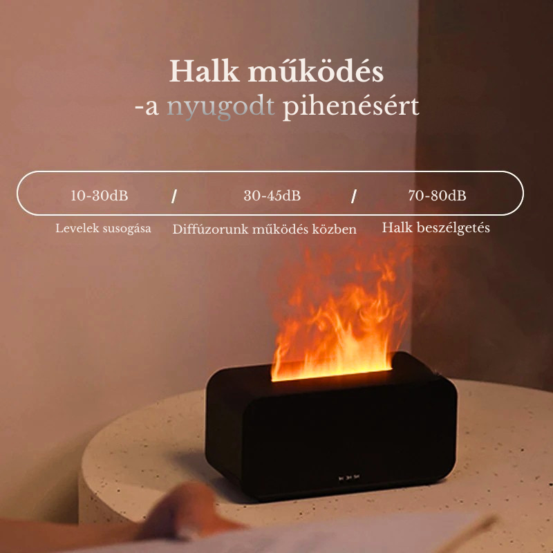 RelaxPont – Lánghatású aromadiffúzor