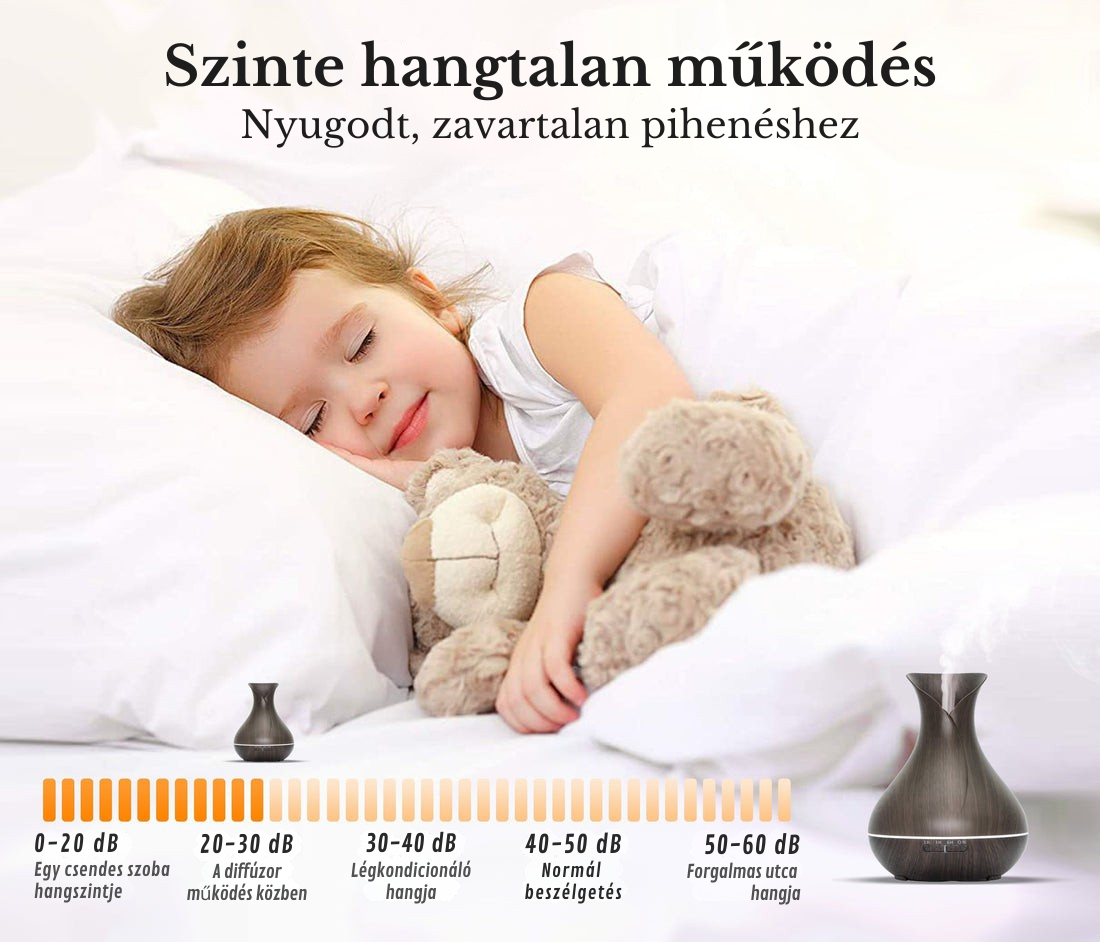 RelaxPont – Vitality Pro aromadiffúzor
